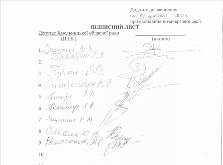 Подписи за созыв внеочередной сессии Хмельницкого областного совета