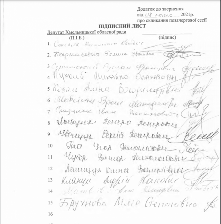 Подписи за созыв внеочередной сессии Хмельницкого облсовета