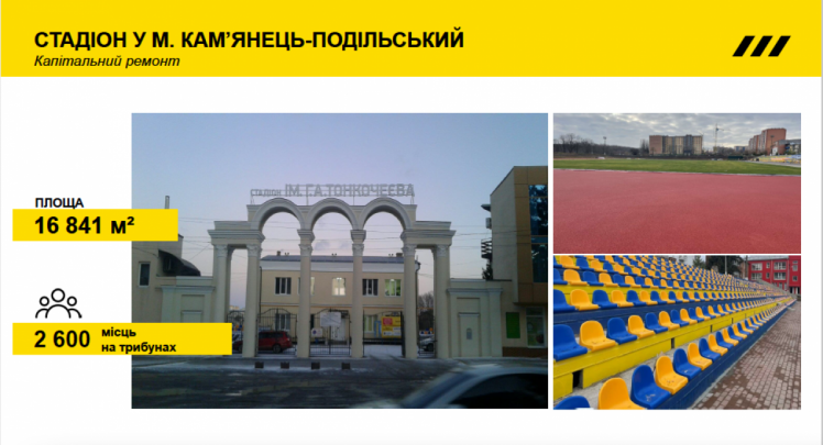 Капитальный ремонт стадиона в Каменец-Подольском